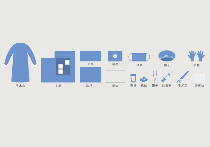 石家莊供應紗布塊廠家